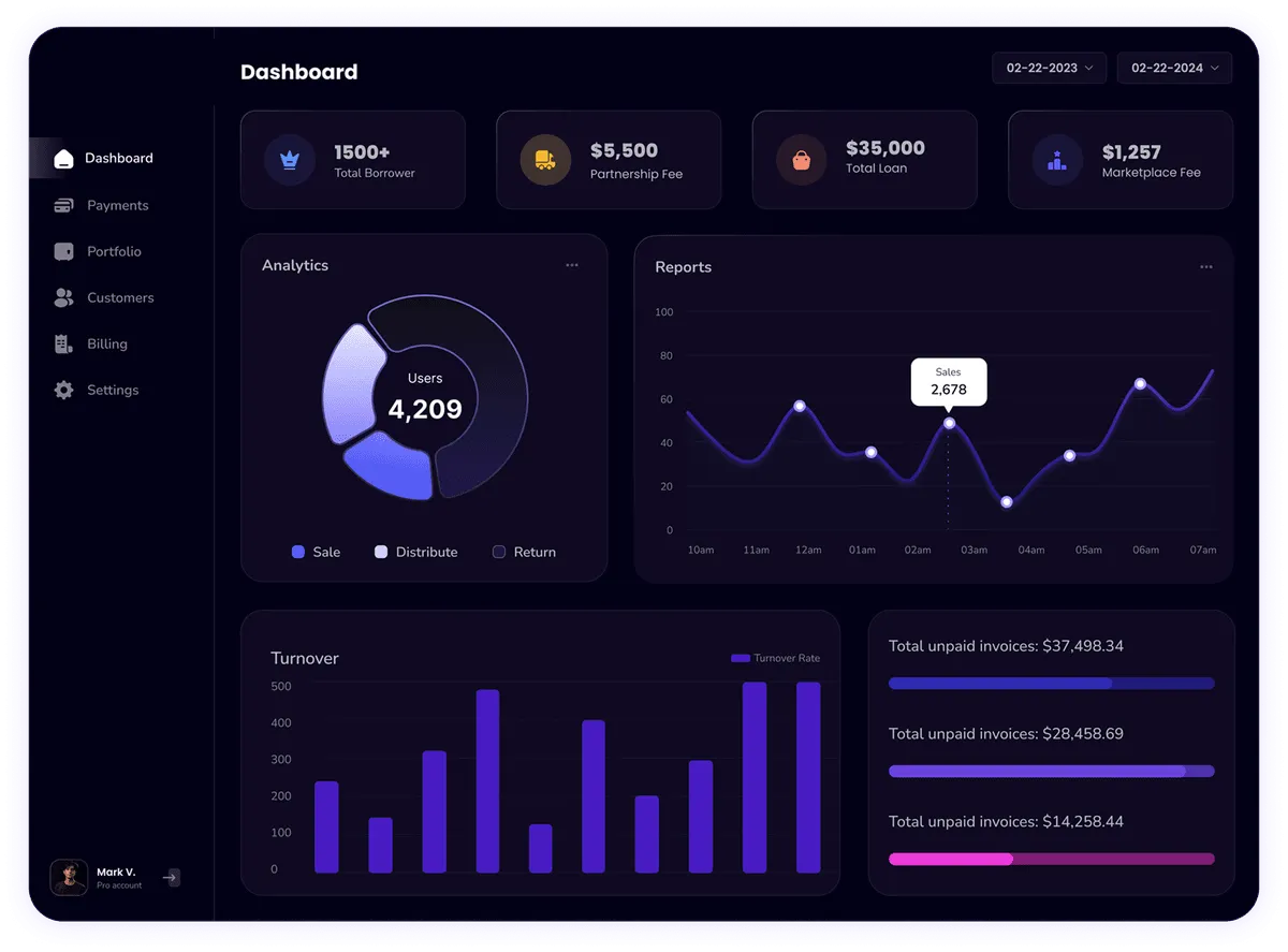American Translines Dashboard